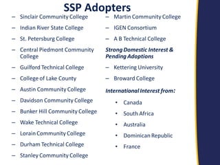 SSP Adopters 
–Sinclair Community College 
–Indian River State College 
–St. Petersburg College 
–Central Piedmont Community College 
–Guilford Technical College 
–College of Lake County 
–Austin Community College 
–Davidson Community College 
–Bunker Hill Community College 
–Wake Technical College 
–Lorain Community College 
–Durham Technical College 
–Stanley Community College 
–Martin Community College 
–IGEN Consortium 
–A B Technical College 
Strong Domestic Interest & Pending Adoptions 
–Kettering University 
–Broward College 
International Interest from: 
•Canada 
•South Africa 
•Australia 
•Dominican Republic 
•France 
 