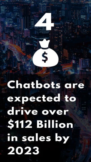 Fun Fact Bot 7 Cool Facts About Conversational Chatbots | PDF