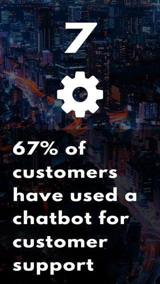 Fun Fact Bot 7 Cool Facts About Conversational Chatbots | PDF