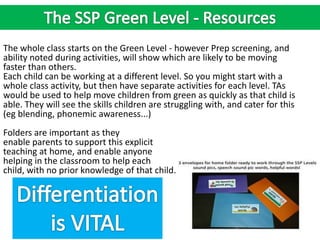 The whole class starts on the Green Level - however Prep screening, and
ability noted during activities, will show which are likely to be moving
faster than others.
Each child can be working at a different level. So you might start with a
whole class activity, but then have separate activities for each level. TAs
would be used to help move children from green as quickly as that child is
able. They will see the skills children are struggling with, and cater for this
(eg blending, phonemic awareness...)
Folders are important as they
enable parents to support this explicit
teaching at home, and enable anyone
helping in the classroom to help each
child, with no prior knowledge of that child.
 
