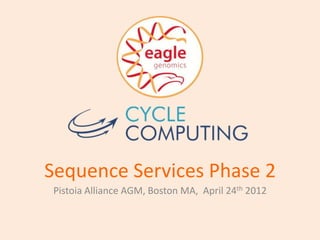 Sequence Services Phase 2
Pistoia Alliance AGM, Boston MA, April 24th 2012
 