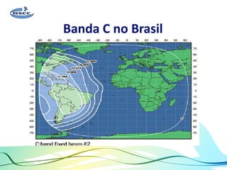 Banda C no Brasil
 