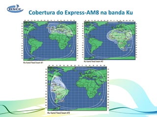 Cobertura do Express-AM8 na banda Ku
 