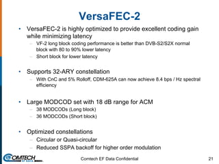 VersaFEC-2
•  VersaFEC-2 is highly optimized to provide excellent coding gain
while minimizing latency
–  VF-2 long block coding performance is better than DVB-S2/S2X normal
block with 80 to 90% lower latency
–  Short block for lower latency
•  Supports 32-ARY constellation
–  With CnC and 5% Rolloff, CDM-625A can now achieve 8.4 bps / Hz spectral
efficiency
•  Large MODCOD set with 18 dB range for ACM
–  38 MODCODs (Long block)
–  36 MODCODs (Short block)
•  Optimized constellations
–  Circular or Quasi-circular
–  Reduced SSPA backoff for higher order modulation
21Comtech EF Data Confidential
 