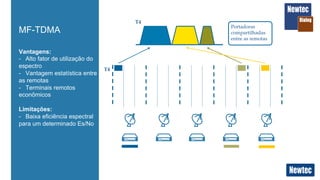 Vantagens:
-  Alto fator de utilização do
espectro
-  Vantagem estatística entre
as remotas
-  Terminais remotos
econômicos
Limitações:
-  Baixa eficiência espectral
para um determinado Es/No
MF-TDMA
T4	
T4	
Portadoras  
compartilhadas  
entre  as  remotas	
 