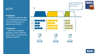 T1	
T1	
T2	
T3	
T4	
Uma  portadora  
por  remota	
Vantagens:
-  Eficiência espectral alta
com modulações elevadas
(muitos bits/Hz para um
determinado Es/No)
Limitações:
-  Nenhuma vantagem
estatística. Não podemos
reaproveitar o espectro de
maneira eficiente
SCPC
 