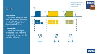 T3	
T3	
T4	
Uma  portadora  
por  remota	
Vantagens:
-  Eficiência espectral alta
com modulações elevadas
(muitos bits/Hz para um
determinado Es/No)
Limitações:
-  Nenhuma vantagem
estatística. Não podemos
reaproveitar o espectro de
maneira eficiente
SCPC
 