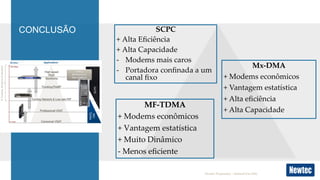 Newtec  Proprietary  –  Internal  Use  Only	
SCPC	
+  Alta  Eﬁciência	
+  Alta  Capacidade	
-­‐‑  Modems  mais  caros	
-­‐‑  Portadora  conﬁnada  a  um  
canal  ﬁxo	
CONCLUSÃO
MF-­‐‑TDMA	
+  Modems  econômicos	
+  Vantagem  estatística	
+  Muito  Dinâmico	
-­‐‑  Menos  eﬁciente	
Mx-­‐‑DMA	
+  Modems  econômicos	
+  Vantagem  estatística	
+  Alta  eﬁciência	
+  Alta  Capacidade	
 