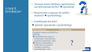 •  Alcançar  maior  eﬁciência  espectral  para  
um  determinado  Es/No?  è  ῃ(modcod)	
	
•  Reaproveitar  o  espectro  de  melhor  
maneira?  è  ῃ(scheduling)	
•  Combinação  dos  dois?  	
è  ῃ(total)=  ῃ(modcod)  x  ῃ(scheduling)	
O QUE É
EFICIÊNCIA?
VSAT  Outbound	
 VSAT  Inbound	
Portadora  comum  em  DVB-­‐‑S2  ou  
DVB-­‐‑S2X	
è Possibilidade  de  saturar  o  
transponder  /  alta  eﬁciência  
espectral  (ῃ(modcod)  =  alta)	
è Podemos  compartilhar  a  
banda  entre  as  remotas  /  
vantagem  estatística  
(ῃ(scheduling)  =  alta)	
	
?	
 