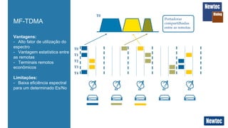 Vantagens:
-  Alto fator de utilização do
espectro
-  Vantagem estatística entre
as remotas
-  Terminais remotos
econômicos
Limitações:
-  Baixa eficiência espectral
para um determinado Es/No
MF-TDMA
T0	
T1	
T2	
T3	
T4	
T0	
Portadoras  
compartilhadas  
entre  as  remotas	
 