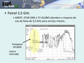• Painel 3,5 GHz
• ABERT, STAR ONE e TV GLOBO abordam o impacto de
uso da faixa de 3,5 GHz para serviço móveis.
Portadora
Wi-MAX
(satura
LNA/LNB)
 