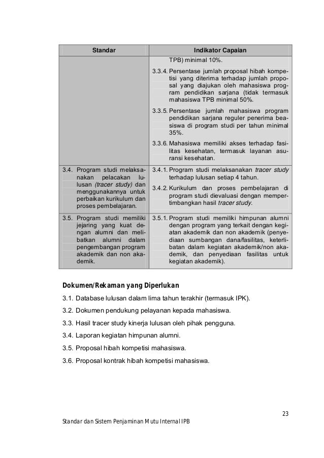 beasiswa mahasiswa proposal Sistem Program Standar Penjaminan Mutu dan Internal beasiswa mahasiswa proposal Sistem Program Standar Penjaminan Mutu dan Internal