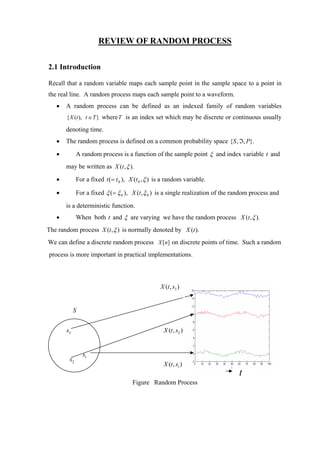 REVIEW OF RANDOM PROCESS

2.1 Introduction

Recall that a random variable maps each sample point in the sample space to a point in
the real line. A random process maps each sample point to a waveform.
   •   A random process can be defined as an indexed family of random variables
       { X (t ), t ∈ T } where T is an index set which may be discrete or continuous usually

       denoting time.
   •   The random process is defined on a common probability space {S , ℑ, P}.

   •          A random process is a function of the sample point ξ and index variable t and
       may be written as X (t , ξ ).
   •          For a fixed t (= t 0 ), X (t 0 , ξ ) is a random variable.

   •          For a fixed ξ (= ξ 0 ), X (t , ξ 0 ) is a single realization of the random process and
       is a deterministic function.
   •          When both t and ξ are varying we have the random process X (t , ξ ).
The random process X (t , ξ ) is normally denoted by X (t ).
We can define a discrete random process X [n] on discrete points of time. Such a random
process is more important in practical implementations.



                                                   X (t , s3 )


            S


       s3                                            X (t , s2 )


                 s1
         s2
                                                     X (t , s1 )
                                                                                   t
                                       Figure Random Process
 
