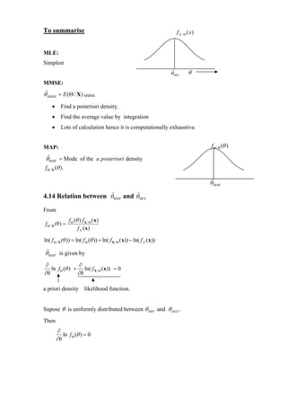 To summarise                                                             f X / Θ ( x)


MLE:
Simplest
                                                                      θˆMLE      θ
MMSE:
θˆMMSE = E (Θ / X) MMSE
    •     Find a posteriori density.
    •     Find the average value by integration
    •     Lots of calculation hence it is computationally exhaustive.


MAP:                                                                                    f Θ / X (θ )
  ˆ
θ MAP = Mode of the a posteriori density
f Θ / X (θ ).

                                                                                        θˆMAP

4.14 Relation between θˆMAP and θˆMLE

From
                 f Θ (θ ) f X / Θ (x)
f Θ / X (θ ) =
                       f X ( x)

ln( f Θ / X (θ )) = ln( f Θ (θ )) + ln( f X / Θ (x)) − ln( f X (x))

θˆMAP is given by
∂               ∂
   ln f Θ (θ ) + ln( f X / Θ (x)) = 0
∂θ              ∂θ

a priori density likelihood function.


Supose θ is uniformly distributed between θ MIN and θ MAX .
Then
        ∂
           ln f Θ (θ ) = 0
        ∂θ
 