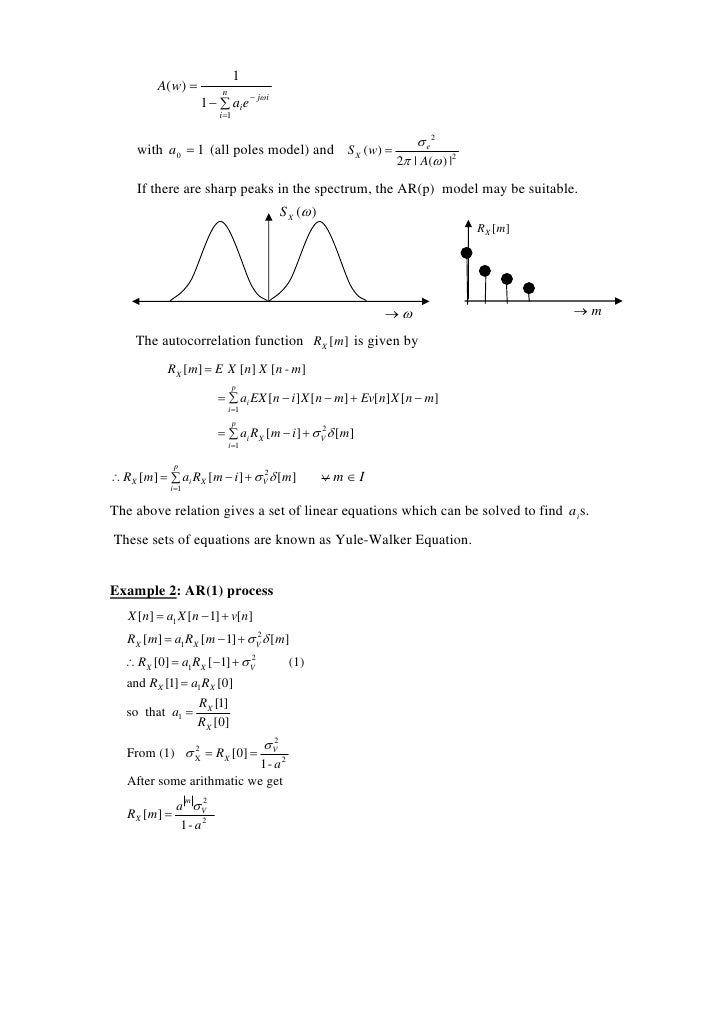 Ssp Notes