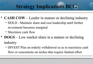 Strategy Implications BCG
• CASH COW – Leader in mature or declining industry
– HOLD - Maintain share and cost leadership until further
investment becomes marginal
– Maximize cash flow
• DOGS – Low market share in a mature or declining
industry
– DIVEST Plan an orderly withdrawal so as to maximize cash
flow or concentrate on niches that require limited effort
 