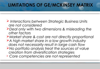 LIMITATIONS OF GE/MCKINSEY MATRIX
 Interactions between Strategic Business Units
are not considered
Deal only with two dimensions & misleading the
other factors
Market share & cost are not directly proportional
A high market share in a low growth industry
does not necessarily result in large cash flow
No portfolio analysis treat the sources of value
creation from diversification strategies
 Core competencies are not represented
 
