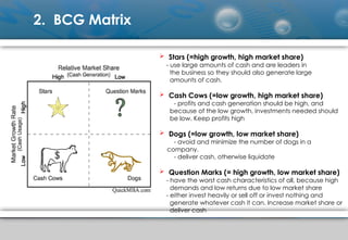 2. BCG Matrix
 Stars (=high growth, high market share)
- use large amounts of cash and are leaders in
the business so they should also generate large
amounts of cash.
 Cash Cows (=low growth, high market share)
- profits and cash generation should be high, and
because of the low growth, investments needed should
be low. Keep profits high
 Dogs (=low growth, low market share)
- avoid and minimize the number of dogs in a
company.
- deliver cash, otherwise liquidate
 Question Marks (= high growth, low market share)
- have the worst cash characteristics of all, because high
demands and low returns due to low market share
- either invest heavily or sell off or invest nothing and
generate whatever cash it can. Increase market share or
deliver cash
 