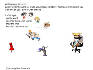 Teaching order of Phonemes- SSP Overview Part 2 - Speech Sound Pics ...
