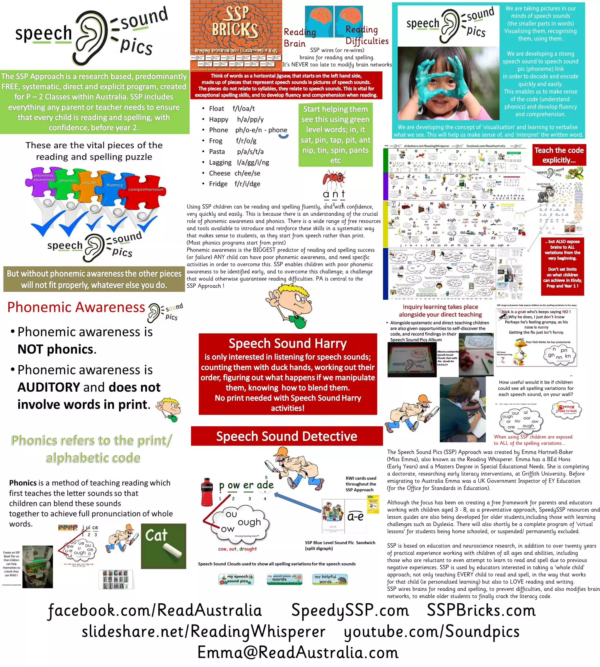 SSP Overview Poster What is SSP? PDF