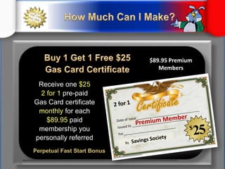What’s the Cost?3 Membership PackagesBasic(Saver)$19.95