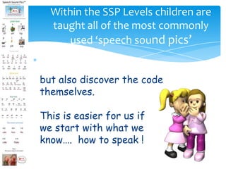 SSP Phonics PARENT Information Presentation | PPTX