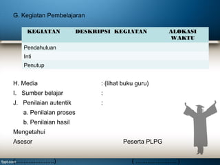 G. Kegiatan Pembelajaran
KEGIATAN

DESKRIPSI KEGIATAN

ALOKASI
WAKTU

Pendahuluan
Inti
Penutup

H. Media

: (lihat buku guru)

I. Sumber belajar

:

J. Penilaian autentik

:

a. Penilaian proses
b. Penilaian hasil
Mengetahui
Asesor
(.......................)

Peserta PLPG
( .........................)

 