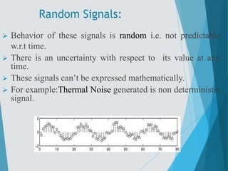 Behavior of these signals is random i.e. not predictable
w.r.t time.
 There is an uncertainty with respect to its value at any
time.
 These signals can’t be expressed mathematically.
 For example:Thermal Noise generated is non deterministic
signal.
Random Signals:
 