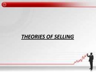 THEORIES OF SELLING
 
