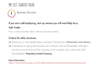 Business Structure
Criteria for other structures:
❑ Where two or more people share ownership of the business= Partnership/ Joint Venture
❑ A developed or high growth business with a Director and one Shareholder (although it
can have more of each) and the ownership of the company rests in the hands of the
shareholder(s)= Proprietary Limited Company.
If you are a self-employing, start up venture you will most likely be a:
Sole Trader
If you conduct business alone -without a business partner.
More Information:
https://www.business.gov.au/info/plan-and-start/start-your-business/business-structure
 