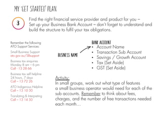 Find the right financial service provider and product for you –
Set up your Business Bank Account – don’t forget to understand and
build the structure to fulfil your tax obligations.
• Account Name
• Transaction Sub Account
• Savings / Growth Account
• Tax (Set Aside)
• GST (Set Aside)
Remember the following
ATO Support Services:
Small Business Support
ato.gov.au/SBsupport
Business tax enquiries
Monday 8 am – 6 pm
Call - 13 28 66
Business tax self helpline
24 hours, 7 days
Call – 13 72 26
ATO Indigenous Helpline
Call – 13 10 30
Translating & Interpreting
Call – 13 14 50
Activity:
In small groups, work out what type of features
a small business operator would need for each of the
sub accounts. Remember to think about fees,
charges, and the number of free transactions needed
each month…
 