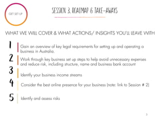 WHAT WE WILL COVER & WHAT ACTIONS/ INSIGHTS YOU’LL LEAVE WITH
Gain an overview of key legal requirements for setting up and operating a
business in Australia.
Work through key business set up steps to help avoid unnecessary expenses
and reduce risk, including structure, name and business bank account
Consider the best online presence for your business (note: link to Session # 2)
Identify your business income streams
Identify and assess risks
3
 