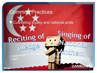 Common Practices
    Cultivating loyalty and national pride




                            st
                 in 25 Augu
                      th
               d
     Implemente                  Was formally in
                                                 troduced on 3 rd
     1966                        December 195
                                               9

Phase 1
 