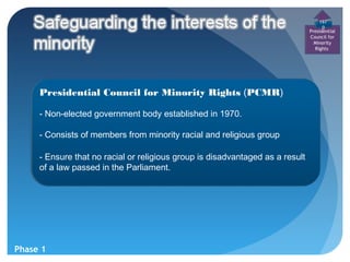 197
                                                                                     0
                                                                               Presidential
                                                                               Council for
                                                                                 Minority
                                                                                 Rights




     Presidential Council for Minority Rights (PCMR)

     - Non-elected government body established in 1970.

     - Consists of members from minority racial and religious group

     - Ensure that no racial or religious group is disadvantaged as a result
     of a law passed in the Parliament.




Phase 1
 