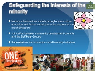 Multi
                                                                   Raced




 Nurture a harmonious society through cross-cultural
  education and further contribute to the success of multi-
  racial Singapore

 Joint effort between community development councils
  and the Self Help Groups

 Race relations and champion racial harmony initiatives




                                                              Phase 4
 