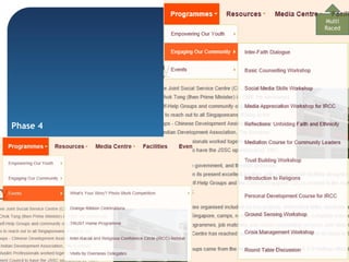 Multi
          Raced




Phase 4
 