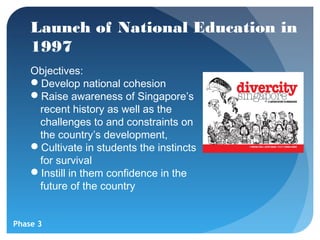 Launch of National Education in
    1997
    Objectives:
    Develop national cohesion
    Raise awareness of Singapore’s
     recent history as well as the
     challenges to and constraints on
     the country’s development,
    Cultivate in students the instincts
     for survival
    Instill in them confidence in the
     future of the country


Phase 3
 