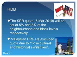 HDB

    ●The SPR quota (5 Mar 2010) will be
     set at 5% and 8% at the
     neighbourhood and block levels
     respectively.
    Malaysian PRs are excluded from the
     quota due to "close cultural
     and historical similarities".
Phase 4
 