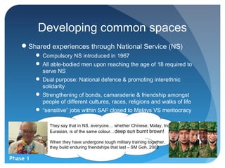 Developing common spaces
    Shared experiences through National Service (NS)
           Compulsory NS introduced in 1967
           All able-bodied men upon reaching the age of 18 required to
            serve NS
           Dual purpose: National defence & promoting interethnic
            solidarity
           Strengthening of bonds, camaraderie & friendship amongst
            people of different cultures, races, religions and walks of life
           “sensitive” jobs within SAF closed to Malays VS meritocracy

               They say that in NS, everyone… whether Chinese, Malay, Indian or
               Eurasian, is of the same colour…deep sun burnt brown!

               When they have undergone tough military training together,
               they build enduring friendships that last – SM Goh, 2002

Phase 1
 