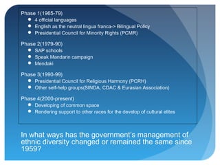 Phase 1(1965-79)
   4 official languages
   English as the neutral lingua franca-> Bilingual Policy
   Presidential Council for Minority Rights (PCMR)

Phase 2(1979-90)
   SAP schools
   Speak Mandarin campaign
   Mendaki

Phase 3(1990-99)
   Presidential Council for Religious Harmony (PCRH)
   Other self-help groups(SINDA, CDAC & Eurasian Association)

Phase 4(2000-present)
   Developing of common space
   Rendering support to other races for the develop of cultural elites



In what ways has the government’s management of
ethnic diversity changed or remained the same since
1959?
 