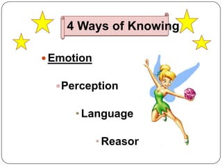 4 Ways of Knowing Emotion Perception Language Reason  