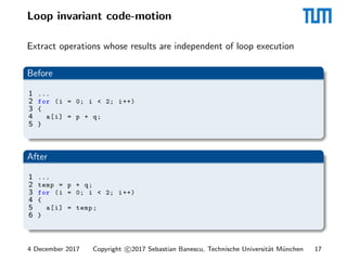 Breaking Obfuscated Programs with Symbolic Execution | PDF