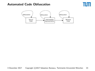 Breaking Obfuscated Programs with Symbolic Execution | PDF