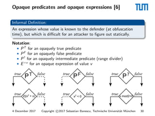 Breaking Obfuscated Programs with Symbolic Execution | PDF