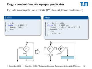 Breaking Obfuscated Programs with Symbolic Execution | PDF