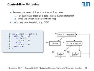 Breaking Obfuscated Programs with Symbolic Execution | PDF