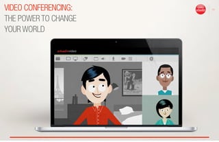 VIDEO CONFERENCING:
THE POWER TO CHANGE
YOUR WORLD
01
 