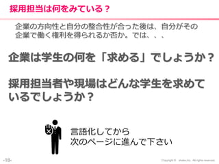 -18- Copyright © shake,Inc. All rights reserved.
採用担当は何をみている？
企業の方向性と自分の整合性が合った後は、自分がその
企業で働く権利を得られるか否か。では、、、
企業は学生の何を「求める」でしょうか？
採用担当者や現場はどんな学生を求めて
いるでしょうか？
言語化してから
次のページに進んで下さい
 