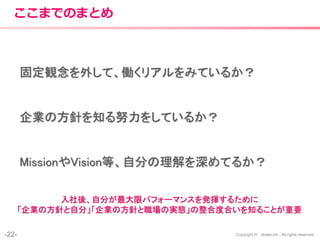 -22- Copyright © shake,Inc. All rights reserved.
ここまでのまとめ
固定観念を外して、働くリアルをみているか？
企業の方針を知る努力をしているか？
MissionやVision等、自分の理解を深めてるか？
入社後、自分が最大限パフォーマンスを発揮するために
「企業の方針と自分」「企業の方針と職場の実態」の整合度合いを知ることが重要
 