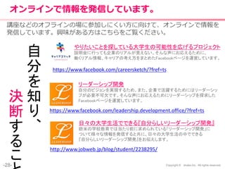 -28- Copyright © shake,Inc. All rights reserved.
オンラインで情報を発信しています。
自
分
を
知
り
、
決
断
す
る
こ
やりたいことを探している大学生の可能性を広げるプロジェクト
説明会に行っても企業のリアルが見えない。そんな声にお応えるために、
働くリアル情報、キャリアの考え方をまとめたFacebookページを運営しています。
リーダーシップ開発
自分のビジョンを実現するため。また、企業で活躍するためにはリーダーシッ
プが必要不可欠です。そんな声にお応えるためにリーダーシップを探求した
Facebookページを運営しています。
https://www.facebook.com/leadership.development.office/?fref=ts
講座などのオフラインの場に参加しにくい方に向けて、オンラインで情報を
発信しています。興味がある方はこちらをご覧ください。
日々の大学生活でできる『自分らしいリーダーシップ開発』
欧米の学校教育では当たり前に求められている「リーダーシップ開発」に
ついて様々な情報を発信すると共に、日々の大学生活の中でできる
『自分らしいリーダーシップ開発』をお伝えします。
http://www.jobweb.jp/blog/student/2238295/
https://www.facebook.com/careersketch/?fref=ts
 